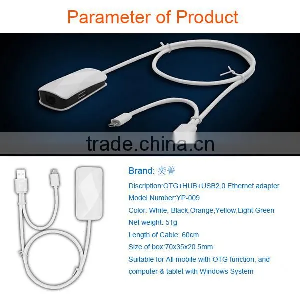 USB External LAN Card photo-2