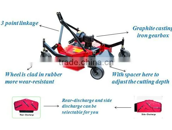 New Design Farm Tractor Finishing Mowers Fm150 photo-3