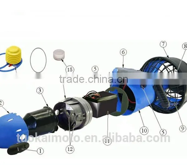 Water Diving Equipment/300W Sea Scooter/Submersible Equipment/Swimming Assistant(TKS-01) photo-3