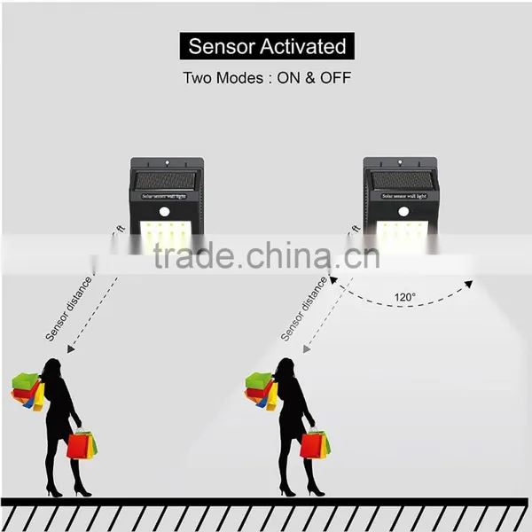 12LED Outdoor Wireless Solar Energy Powered Motion Sensor Solar Security Led Light for Patio,yard, photo-5