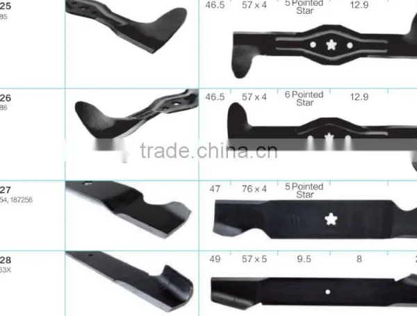 Lawn Mower Blade of AYP