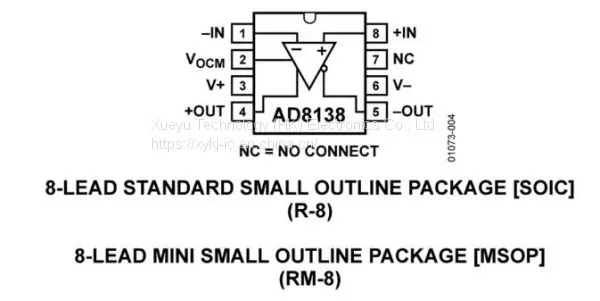 AD8138ARMZ-REEL7 ADI NEW and ORIGINAL 18+MSOP Low Distortion Differential ADC Driver