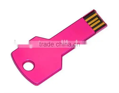 USB 3.1 Type C Cable,Mini USB Cable,Cheap USB Flash Drives Wholesale photo-6