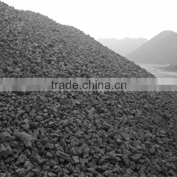 High Fixed Carbon/low Sulfur/low Moisture Met Coke