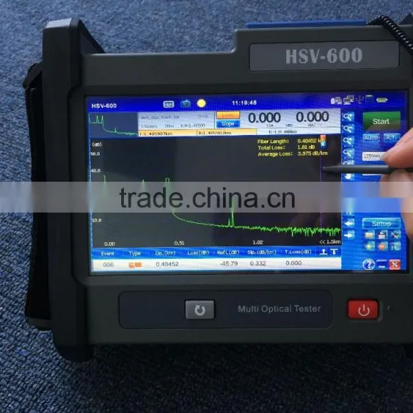 FTTH OTDR HSV-600 Visual Diagram Similar With EXFO Iolm photo-5