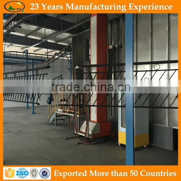 Powder Coating Production Line photo-3