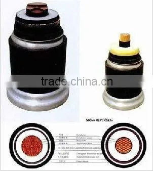 Power Cable Copper Conductor XLPE Insulated Cable(Wire)