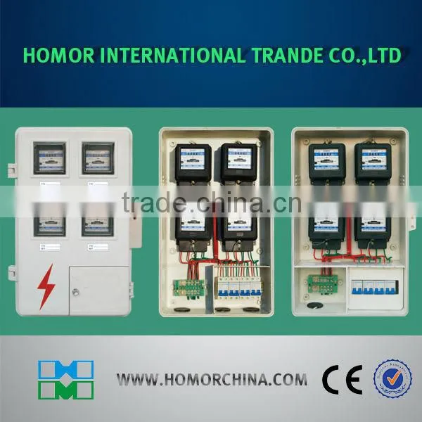 electric meter panel box