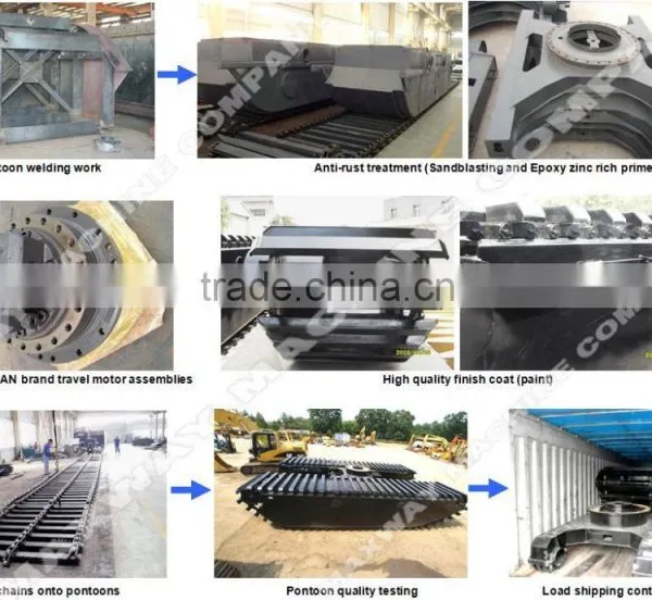 2015 New Product ! MAX80PU Small Amphibian Pontoon Undercarriage , Suitable to 6 to 10Ton Crawler Excavators photo-4