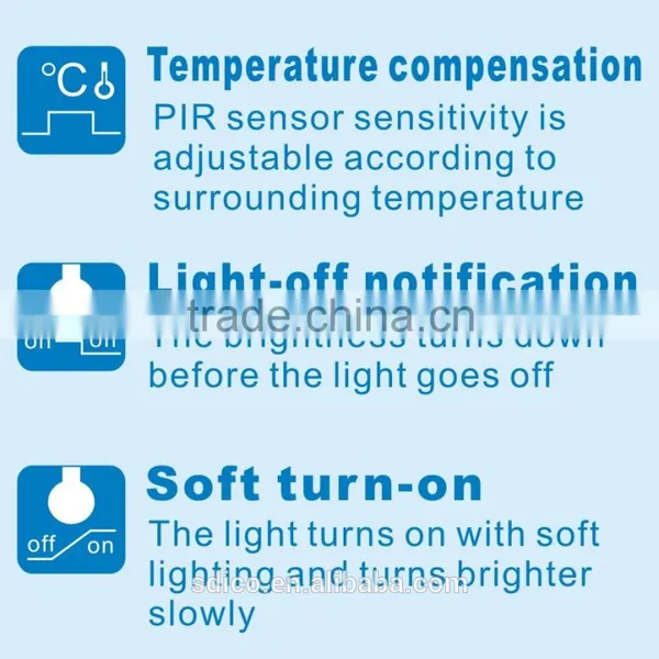 L2u (5W/ 9W) PIR Motion Sensor LED Light Bulb With Lux Learning & Timer Selection ,TE LED Chip photo-3