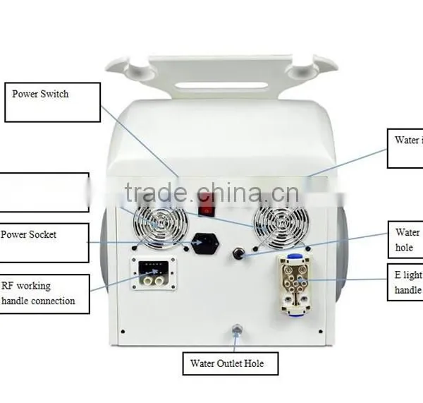 Wholesale Portable Ipl rf Elight Hair Removal Machine photo-3