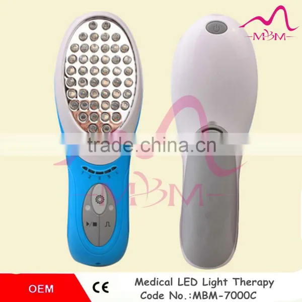 Red and Blue Light Therapy for Acne, Wrinkle, Rejuvenation Pain Release photo-2