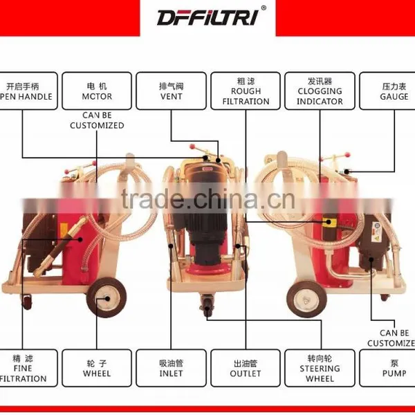 DFFILTRI OEM Manufacturer Exported LYJ-40 Portable Oil Filter Cart photo-2