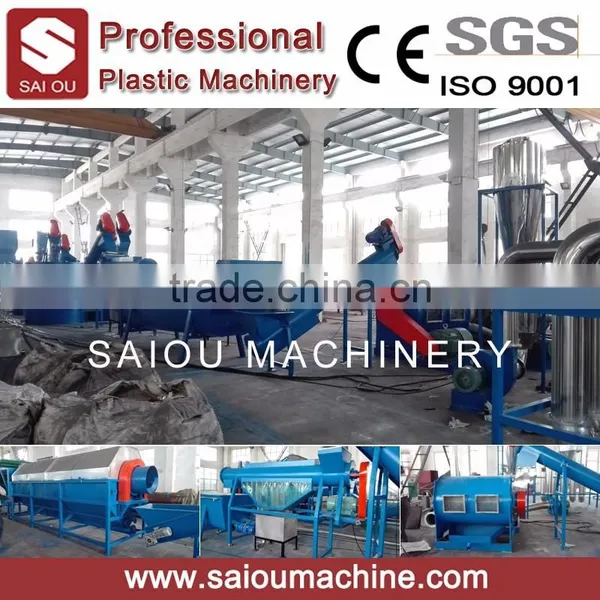 High Quality Plastic Pet Bottle Hot Washing Recycling Plant photo-6
