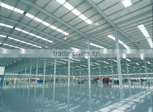 FRP Sheet for Skylight Roofing photo-4