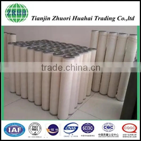 Efficient Coalescing Filter, Filter Structure of Multilayer Spiral Coiling photo-2