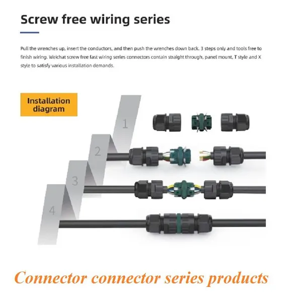 Connector Connector Series Products photo-5
