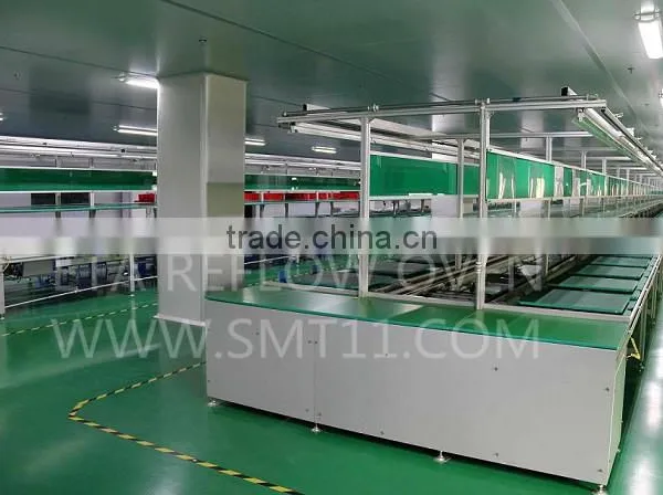 Electronics Pcb Assembly Line photo-6