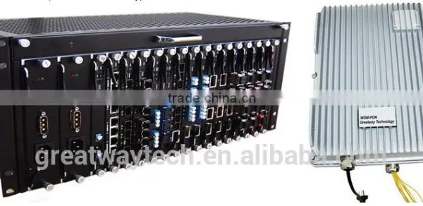Single Fiber High Capacity GPON/EPON Solution WDM-PON photo-2