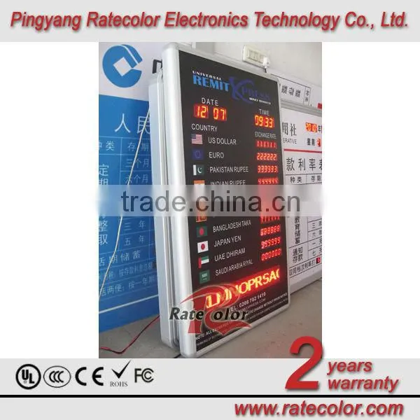 Wall Mouted Aluminum Fram LED Electronic Currency Exhange Rate Display Board for Bank photo-5