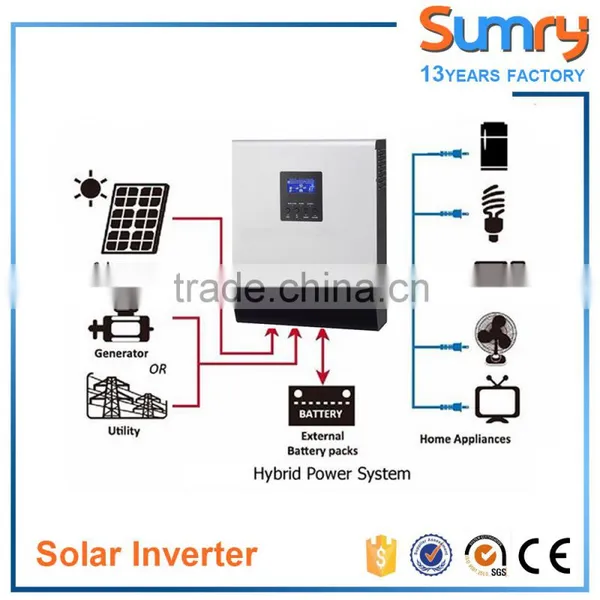 3KVA 2400W 24V DC 220V AC PV Inverter UPS Photovoltaic Inverter Ups