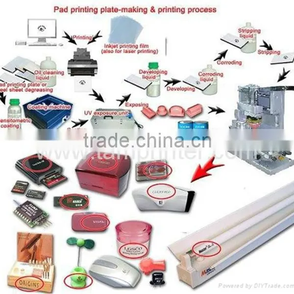 TM-100T Manual 70mm High Precision High Speed Ink Cup Pad Printer photo-5