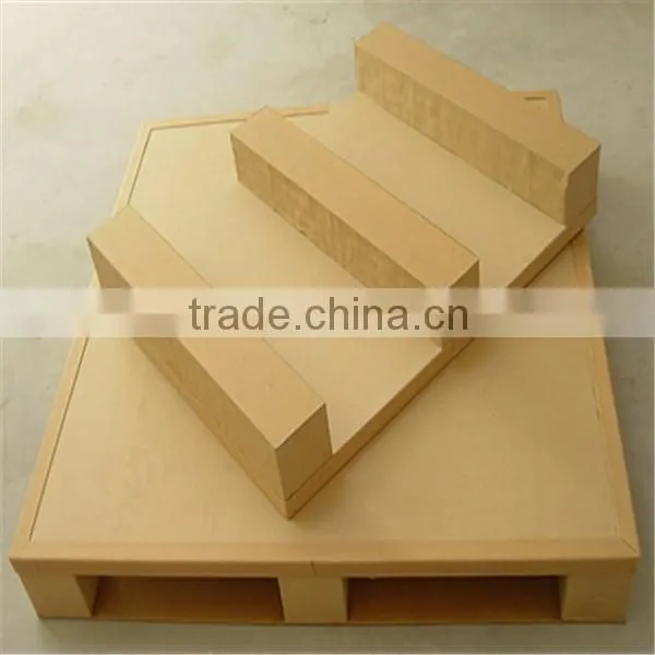 Wrap Around Shelf Edge Protector for Arround Packaging/angle Corner for Paperboard Roll photo-6