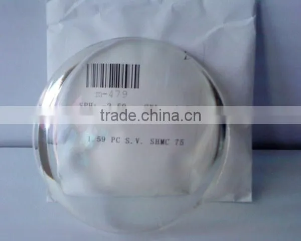 Super Hydrophobic Coating Lens
