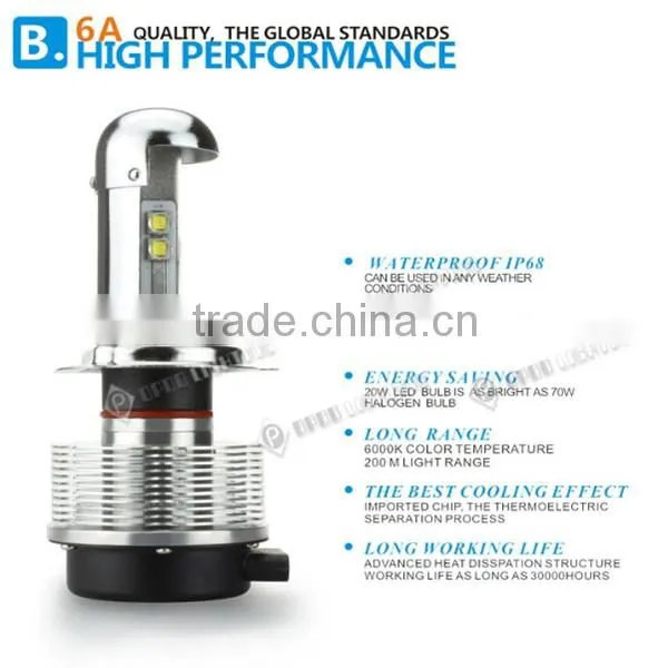 High Lumens Hi/Lo Beam DC 12-24V Cree 2400LM 40w Cree Led Car Headlight photo-5