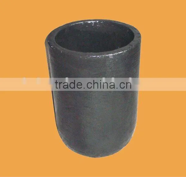 Refractory Products