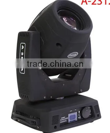 132W BEAM photo-2