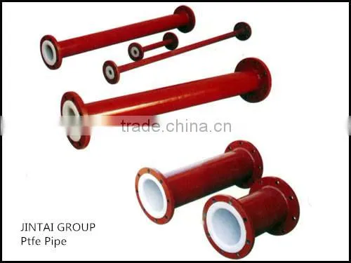 Export PTFE Lined Pipe & Fittings (Direct Manufacturer)