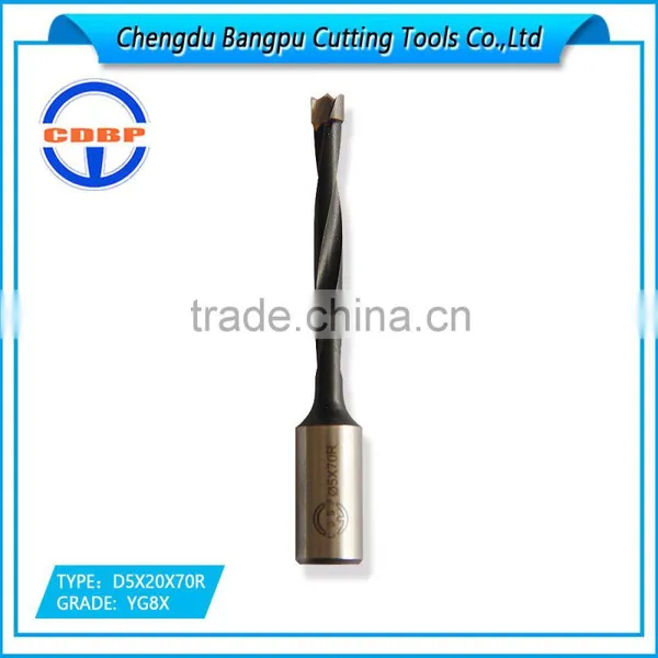 Woodworking Tools