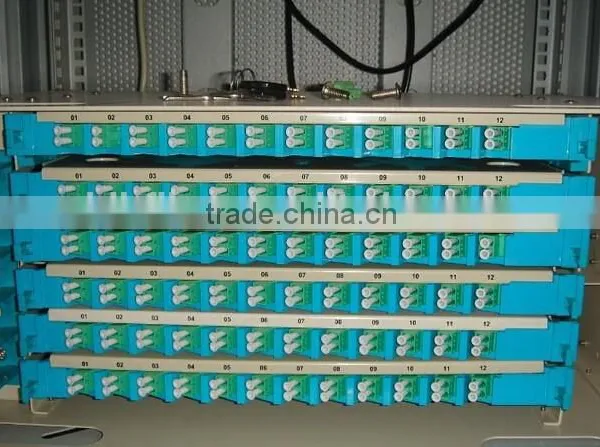 Splitter Fiber Optic Distribution Box, Patch Panel photo-5