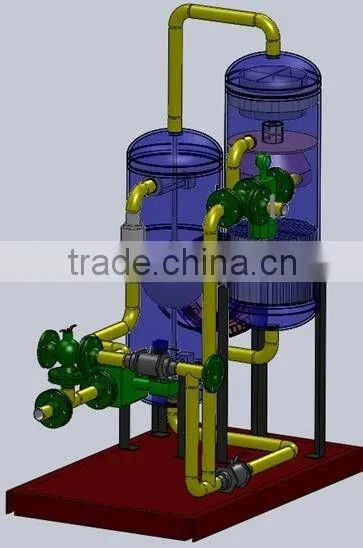 Volume Cruid Oil and Gas Metering Skid photo-2