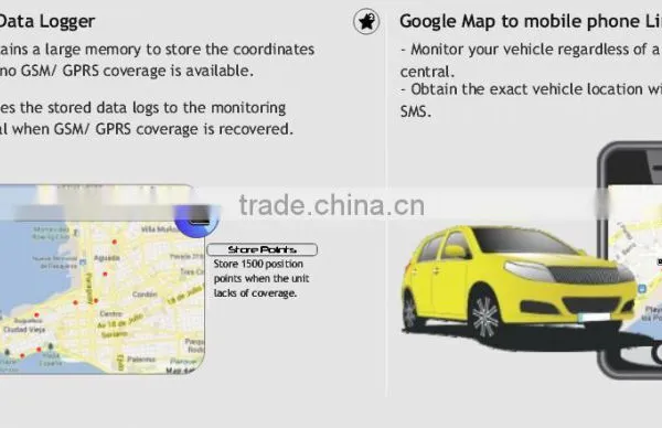 New Design 3G GPS Tracker With 2-WAY Voice Communication, SOS Alarm, GEO-FENCE Alarm and Over Speed Alarm photo-4