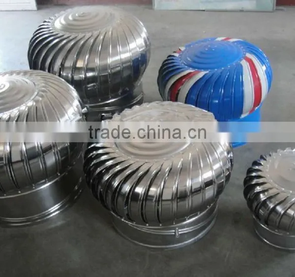 Energy Saving Powerless Roof Fan For Poultry/Industrial/Workshop photo-2
