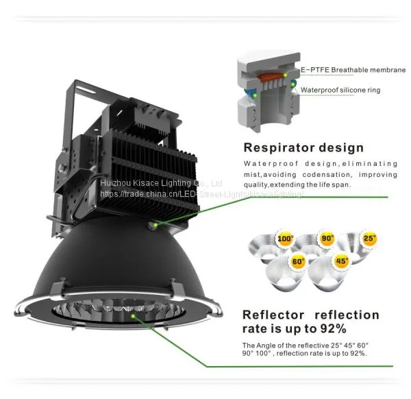 UL/CE/ROHS Approval LED Stadium Light 200W photo-2