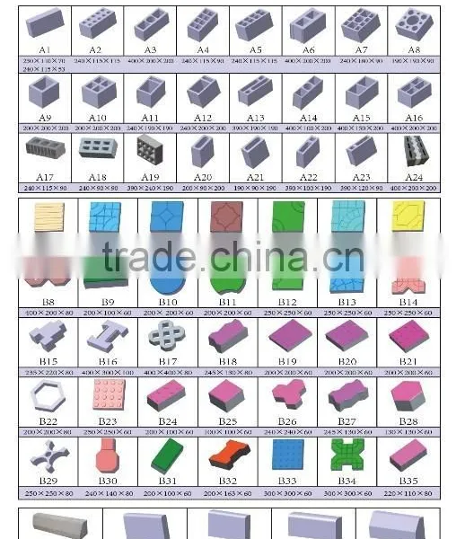 Block Construction Machine/ Large Scale Concrete Block Making Machine for Sale photo-5