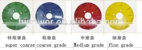 Floor Grinder for Epoxy Floor photo-2