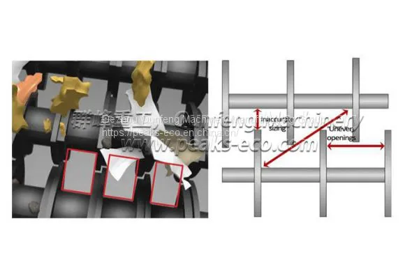 Disc Screen Separator photo-4