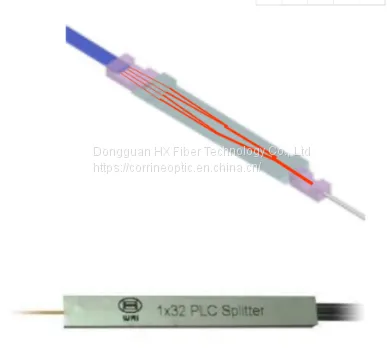PLC Splitter