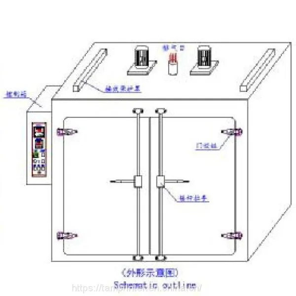 Highest Level of Ex-Proof Steam Oven for Screen Printing Industry photo-5