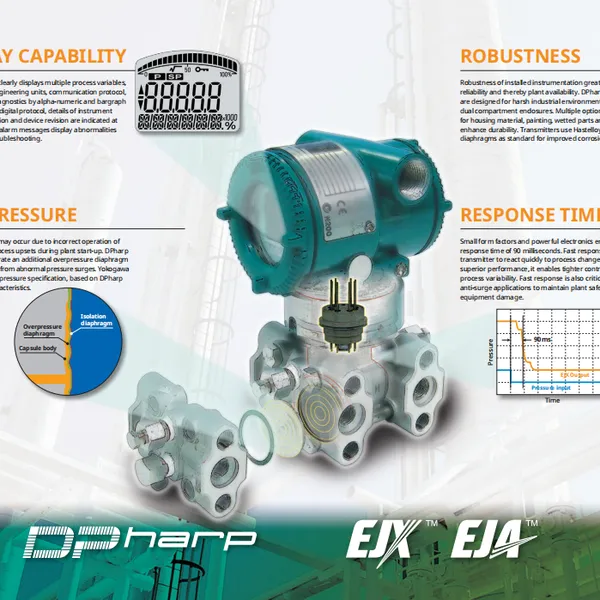 Orignal New Yokogawa EJA110E Differential Pressure Transmitter Industrial Automation DPharp Pressure Sensor photo-4