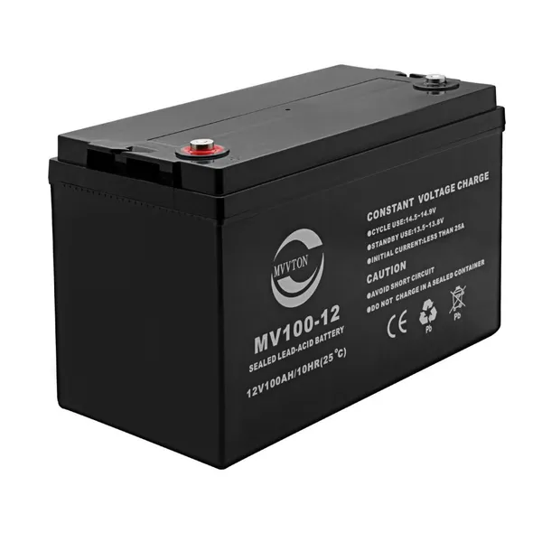 EV Battery
