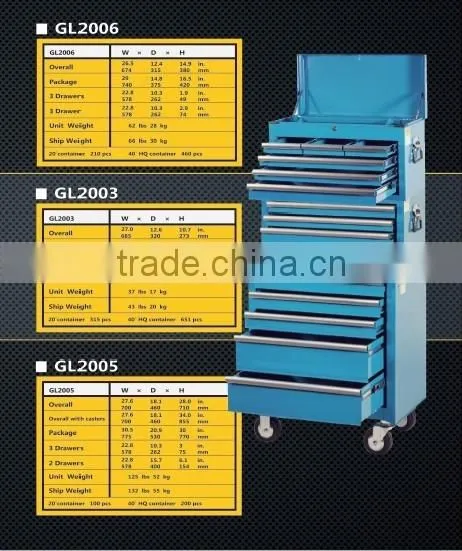 Heavy Duty Steel Tool Trolley With Tools photo-2