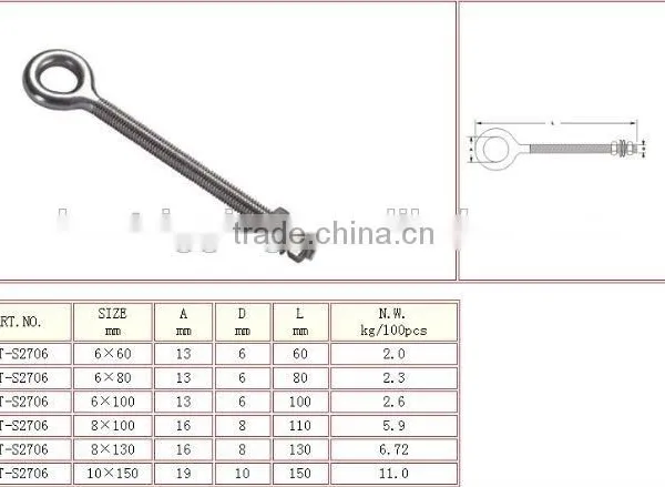 Steel Zinc Plated Eye Bolt Welded With 2pcs Nuts in China Carbiner Rigging Hardware Manufacturer photo-3
