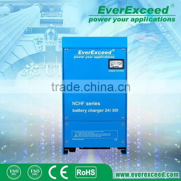 High Quality Manufacturer Offer Intelligent Portable Car Charger photo-5