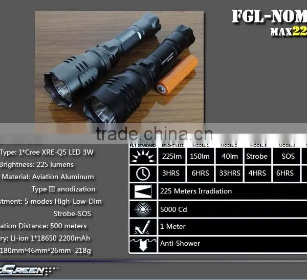 Military Rechargeable Long Distance XRE Q5 Police Led Flashlight photo-3