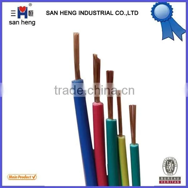 Electric Wire 6mm 10mm Flexible Cable Wire photo-5